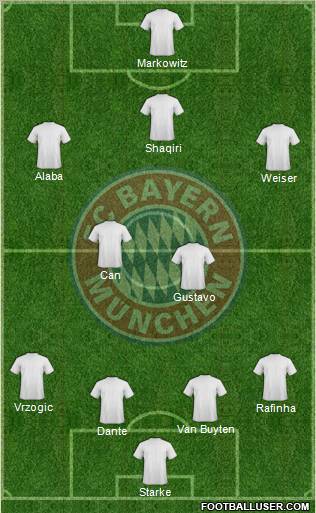 FC Bayern München Formation 2012