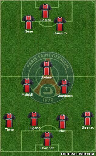 Paris Saint-Germain Formation 2012