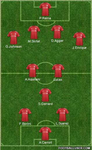 Liverpool Formation 2012