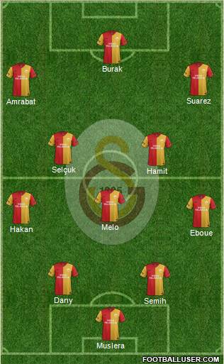 Galatasaray SK Formation 2012