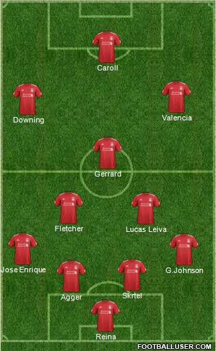 Liverpool Formation 2012