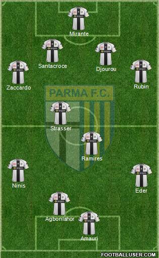 Parma Formation 2012