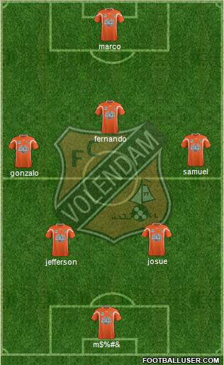 FC Volendam Formation 2012