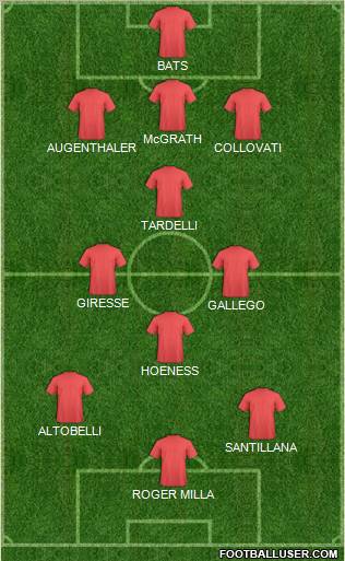 Dream Team Formation 2012