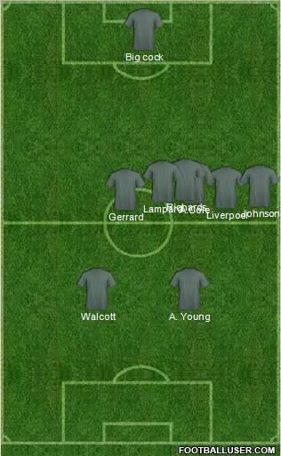 Milton Keynes Dons Formation 2012