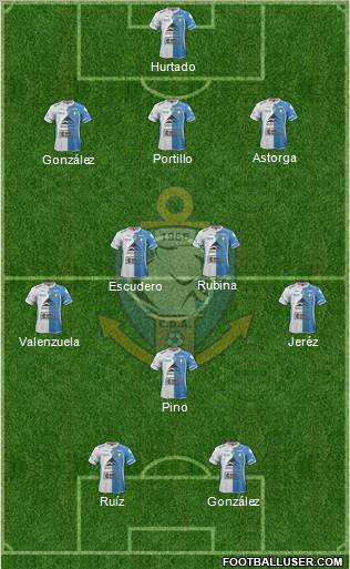CD Antofagasta S.A.D.P. Formation 2012