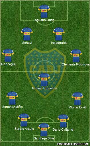 Boca Juniors Formation 2012