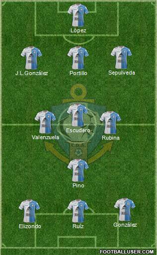 CD Antofagasta S.A.D.P. Formation 2012
