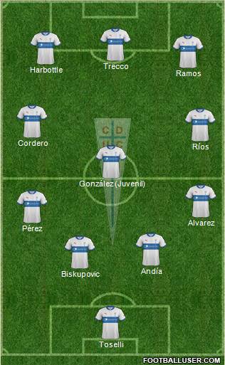 CD Universidad Católica Formation 2012