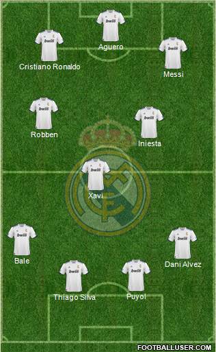 R. Madrid Castilla Formation 2012