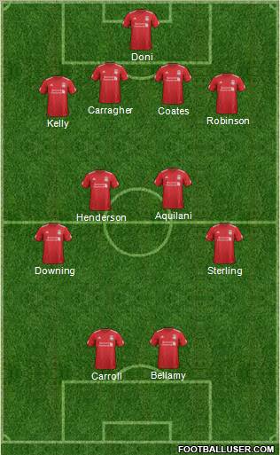 Liverpool Formation 2012