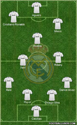 R. Madrid Castilla Formation 2012