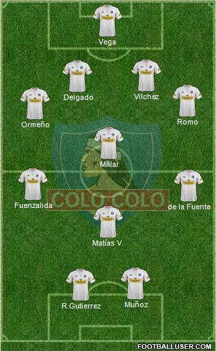 CSD Colo Colo Formation 2012