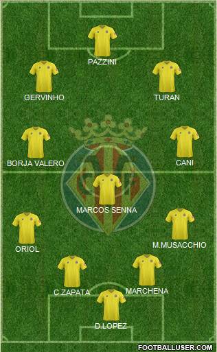 Villarreal C.F., S.A.D. Formation 2012