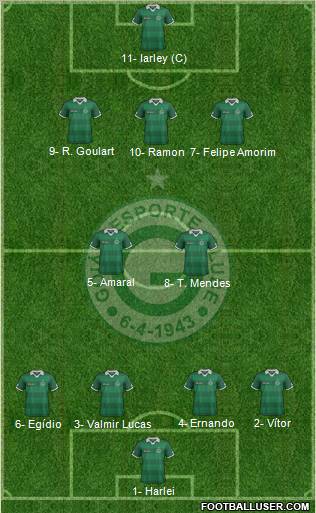 Goiás EC 4-2-3-1 football formation