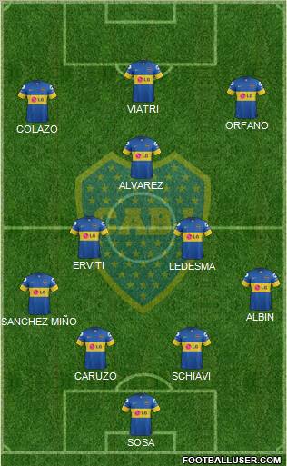 Boca Juniors Formation 2012