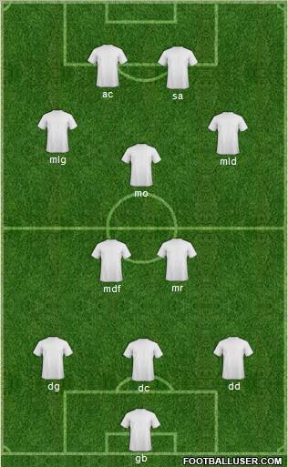 Pro Evolution Soccer Team Formation 2012