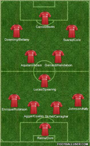 Liverpool Formation 2012
