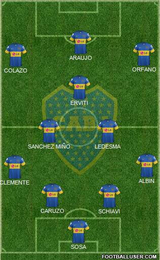 Boca Juniors Formation 2012