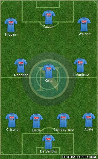 Napoli Formation 2012