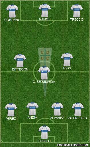 CD Universidad Católica Formation 2012