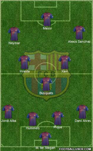 F.C. Barcelona Formation 2012