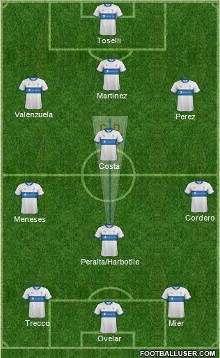 CD Universidad Católica Formation 2012