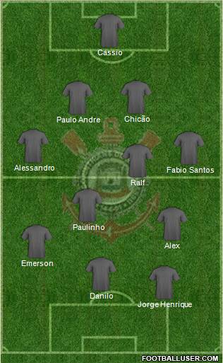 EC Corinthians Formation 2012