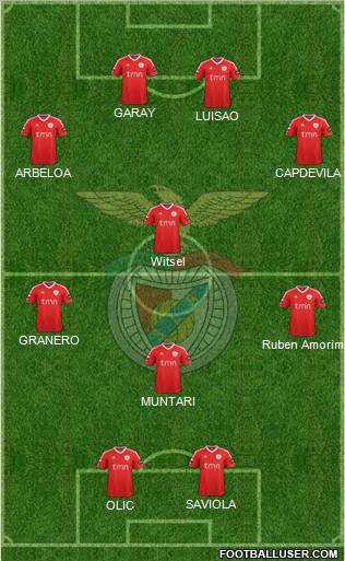 Sport Lisboa e Benfica - SAD Formation 2012