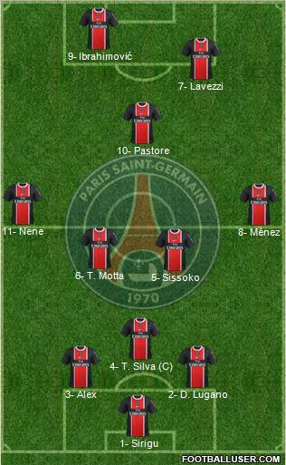 Paris Saint-Germain Formation 2012