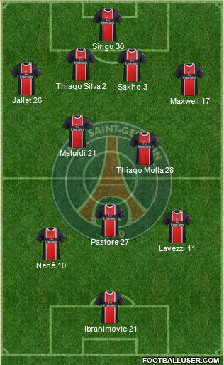 Paris Saint-Germain Formation 2012