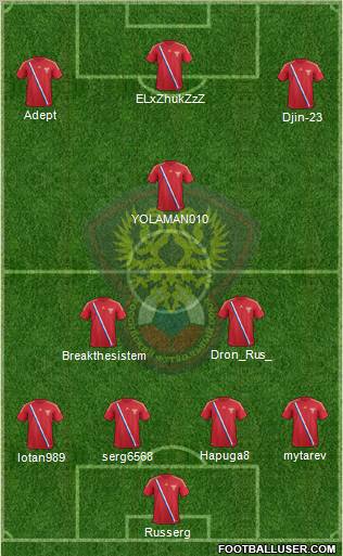 Russia Formation 2012