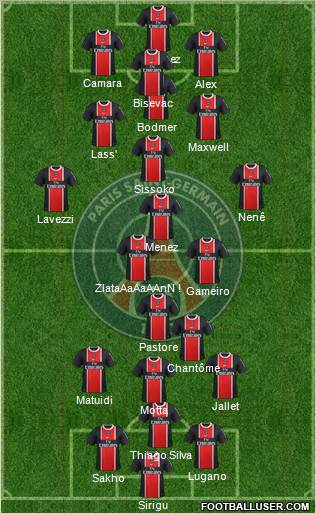 Paris Saint-Germain Formation 2012