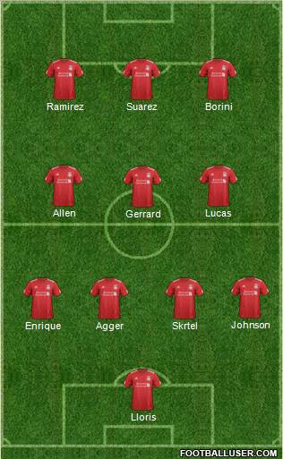 Liverpool Formation 2012