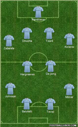 Manchester City Formation 2012