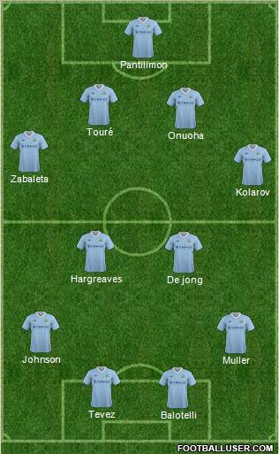 Manchester City Formation 2012