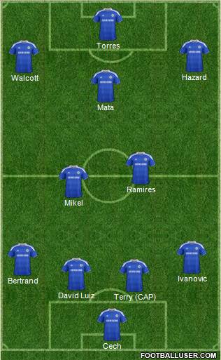 Chelsea Formation 2012