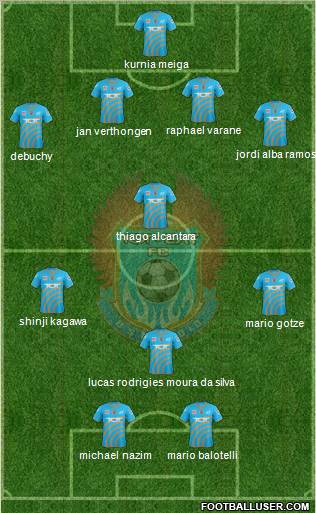 Telephone Organization of Thailand FC Formation 2012