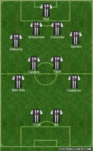 Newcastle United Formation 2012