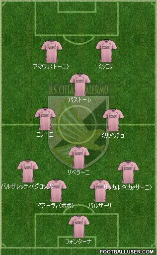 Città di Palermo Formation 2012