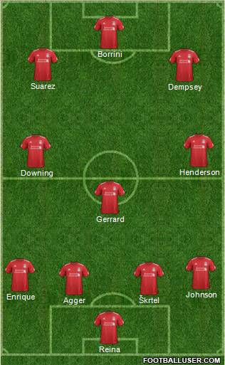 Liverpool Formation 2012