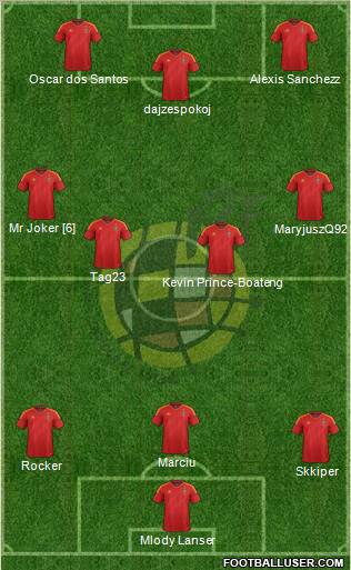 Spain Formation 2012