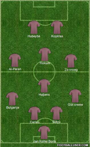Champions League Team Formation 2012