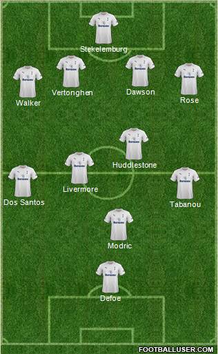 Tottenham Hotspur Formation 2012