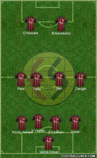 Eskisehirspor Formation 2012