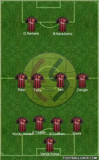 Eskisehirspor