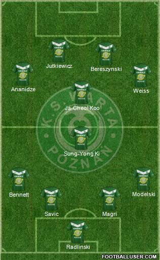 Warta Poznan Formation 2012