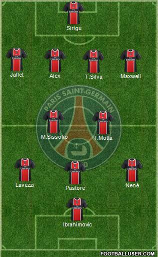 Paris Saint-Germain Formation 2012