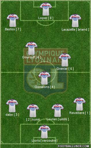 Olympique Lyonnais Formation 2012