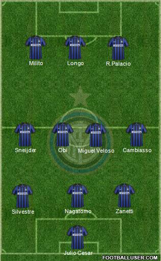F.C. Internazionale Formation 2012